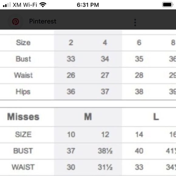 Grey Talbots Dress - Picture 5 of 5